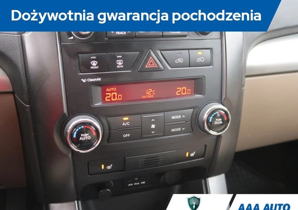 Kia Sorento cena 56000 przebieg: 131500, rok produkcji 2011 z Krzywiń małe 436